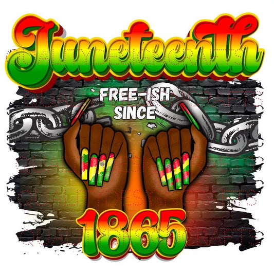 Juneteenth 1865